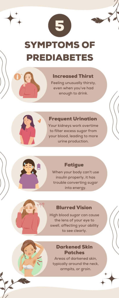 Symptoms of Prediabetes