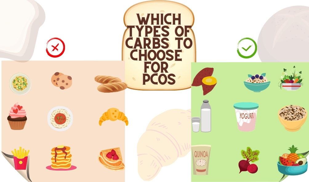 pcos and refined carbs
