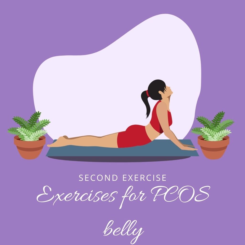 what does a pcos belly look like