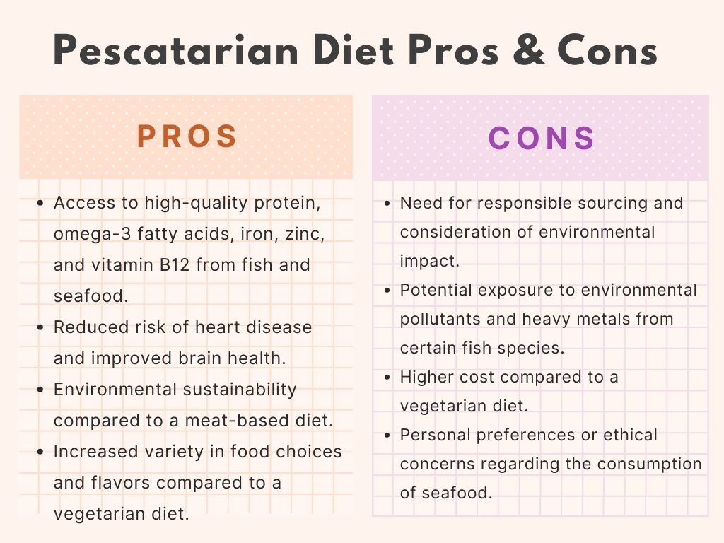 Pros and cons of pescatarian diet